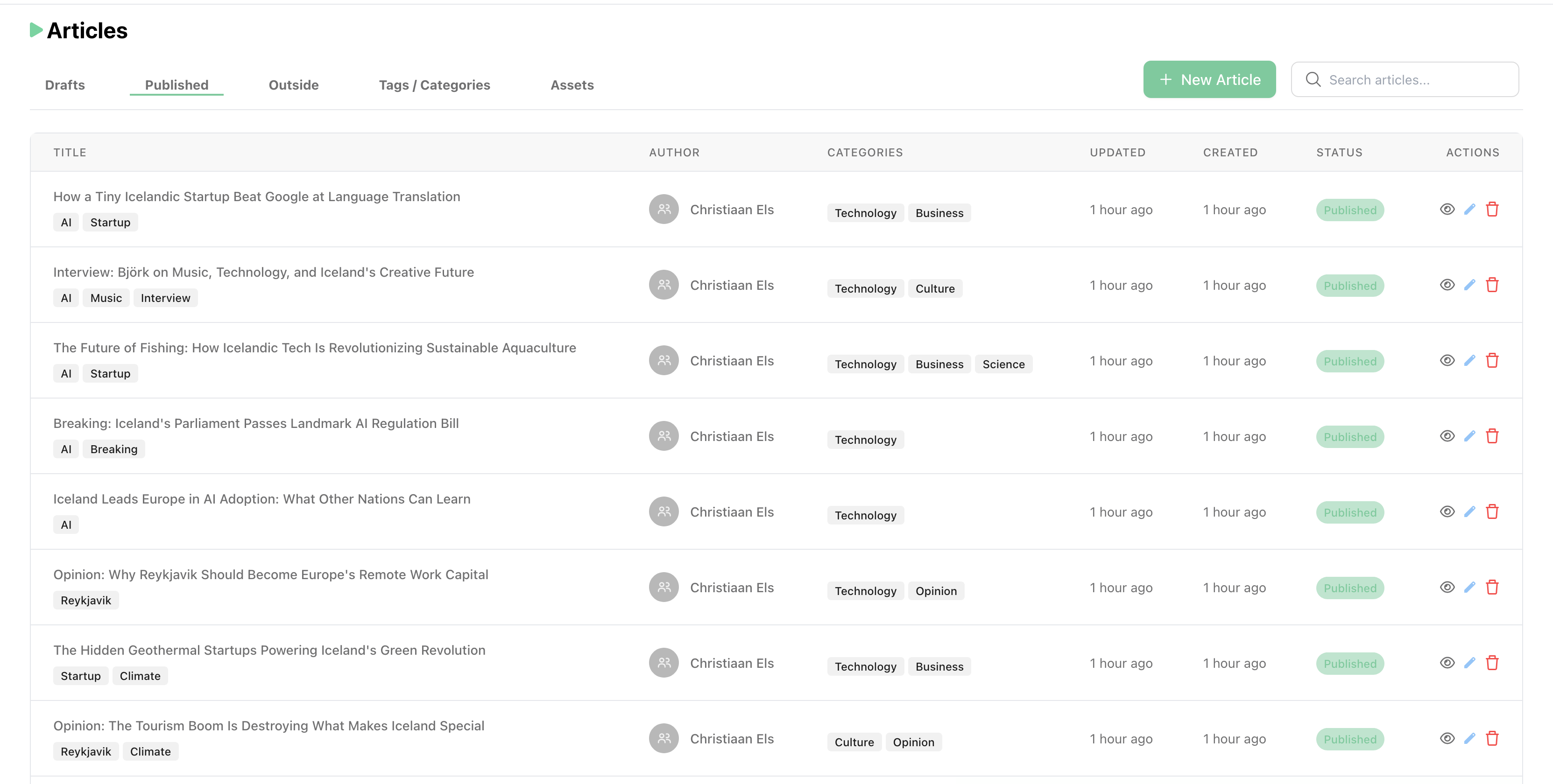 Manage all your content