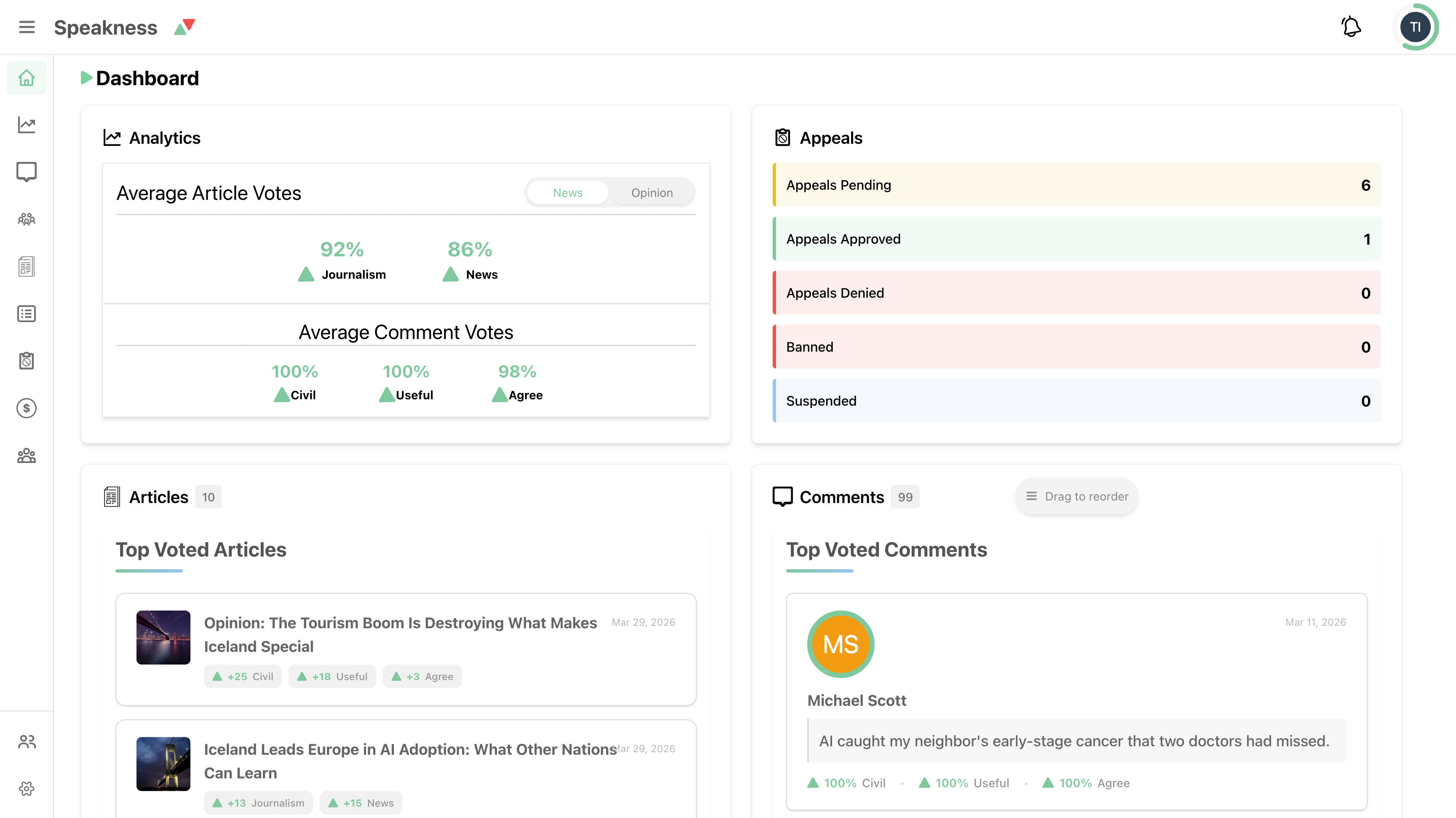 Everything in one place